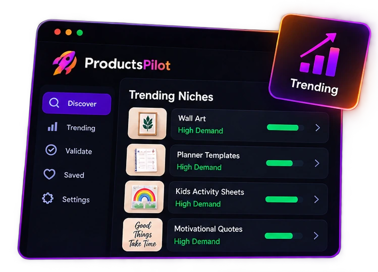 Order ProductsPilot